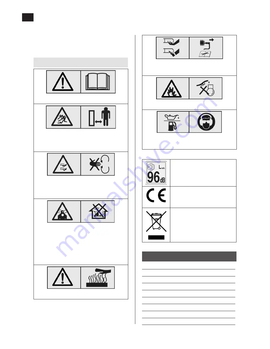 Meec tools 001-177 Скачать руководство пользователя страница 34