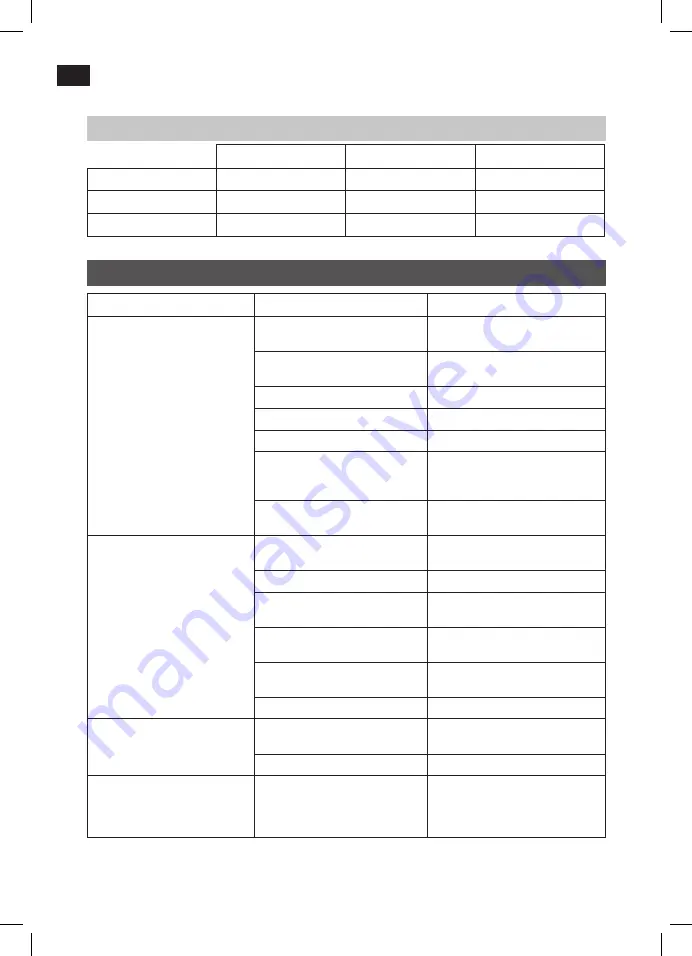 Meec tools 011406 Operating Instructions Manual Download Page 26