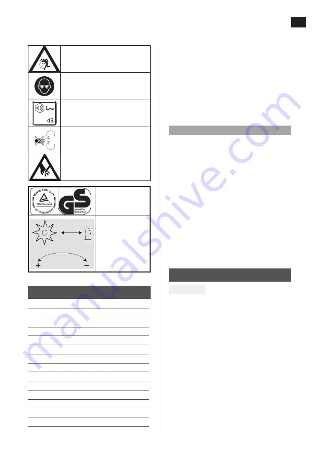 Meec tools 017934 Скачать руководство пользователя страница 49