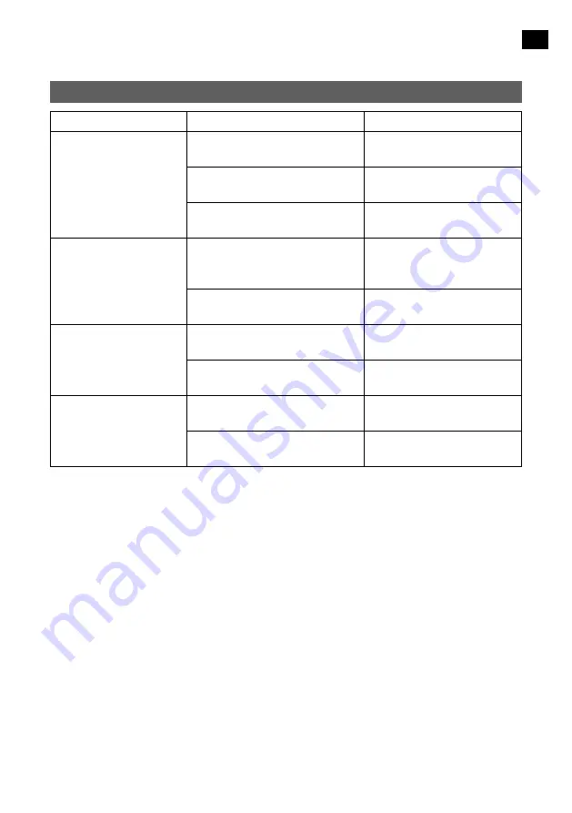 Meec tools 024342 Operating Instructions Manual Download Page 61