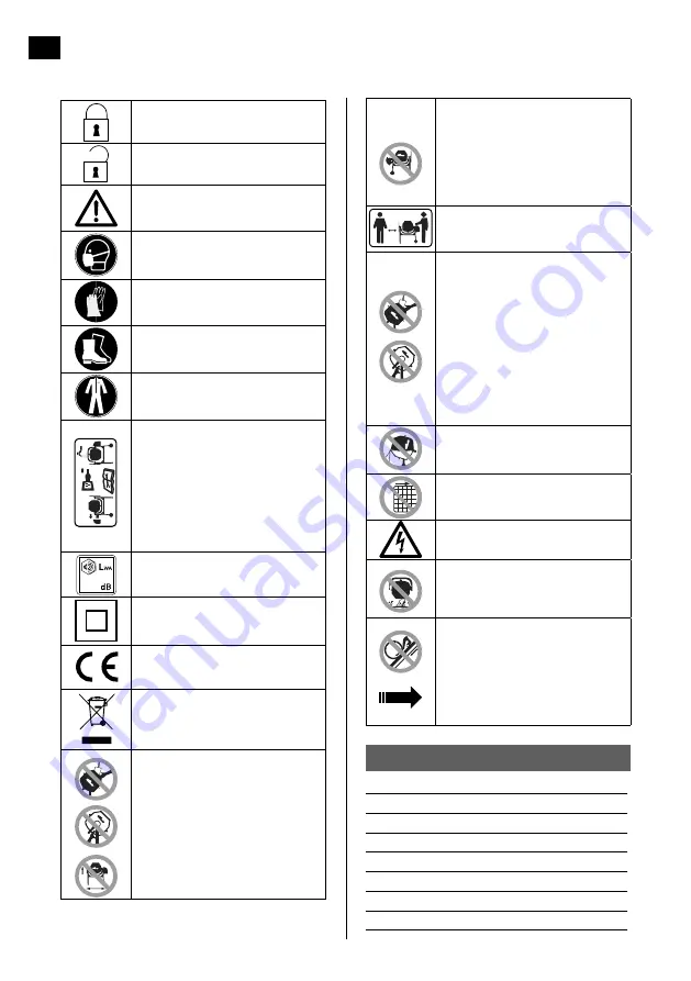 Meec tools 024342 Скачать руководство пользователя страница 64