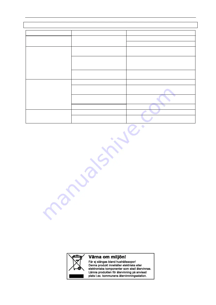 Meec tools 082-210 Operating Instructions Manual Download Page 5