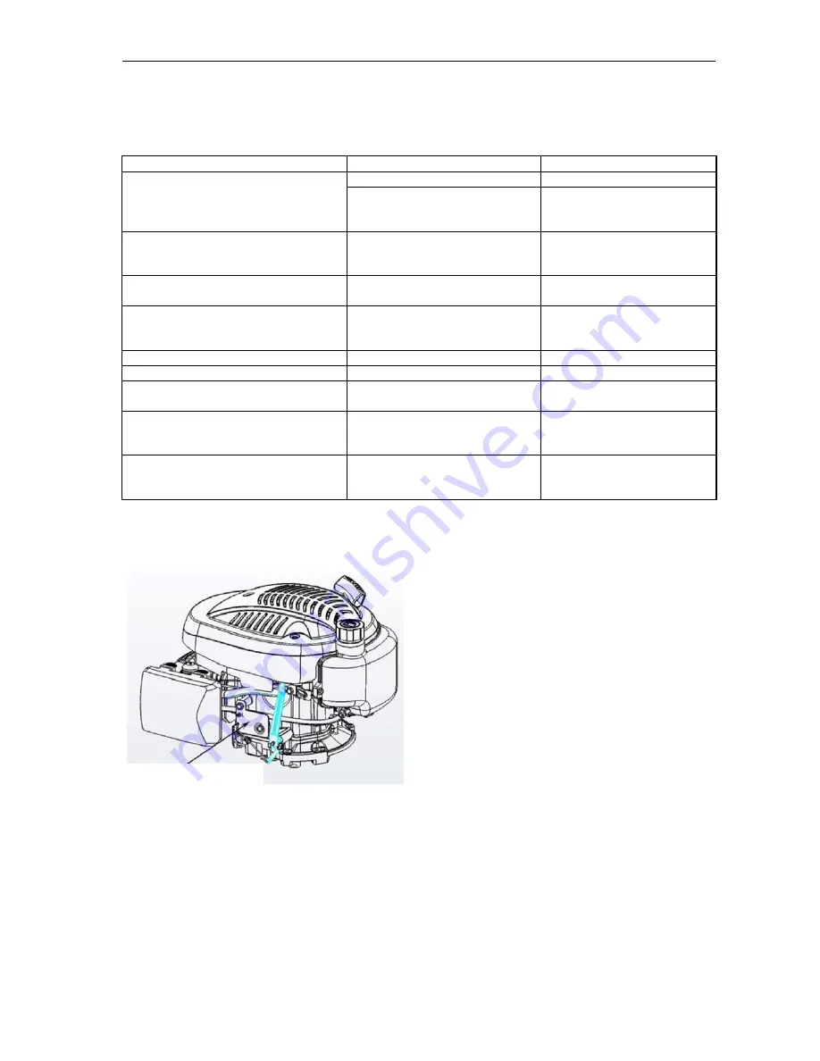 Meec tools 725-019 Operating Instructions Manual Download Page 54