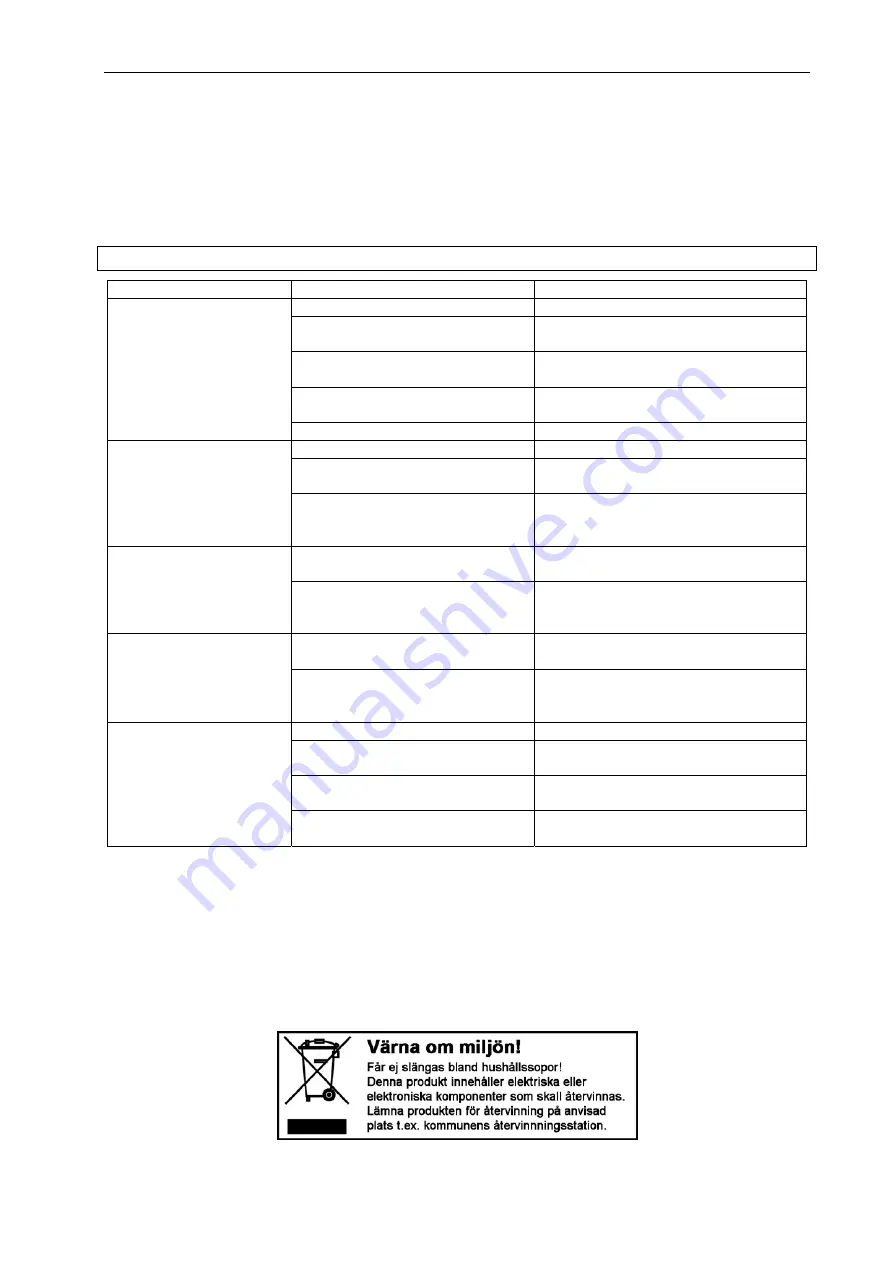 Meec tools 729-159 Operating Instructions Manual Download Page 20