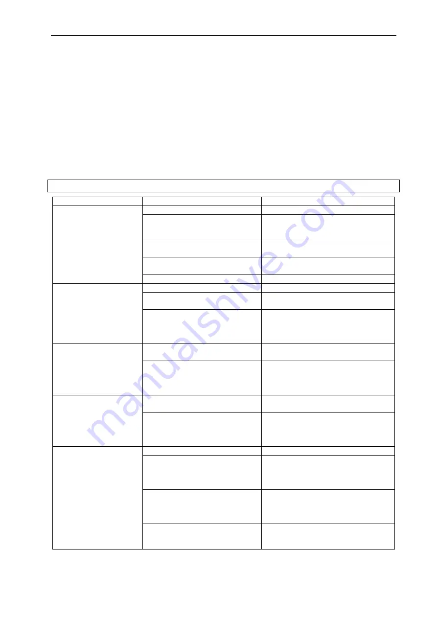 Meec tools 729-159 Operating Instructions Manual Download Page 54