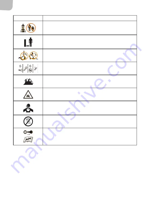 Meec 721-230 User Instructions Download Page 66