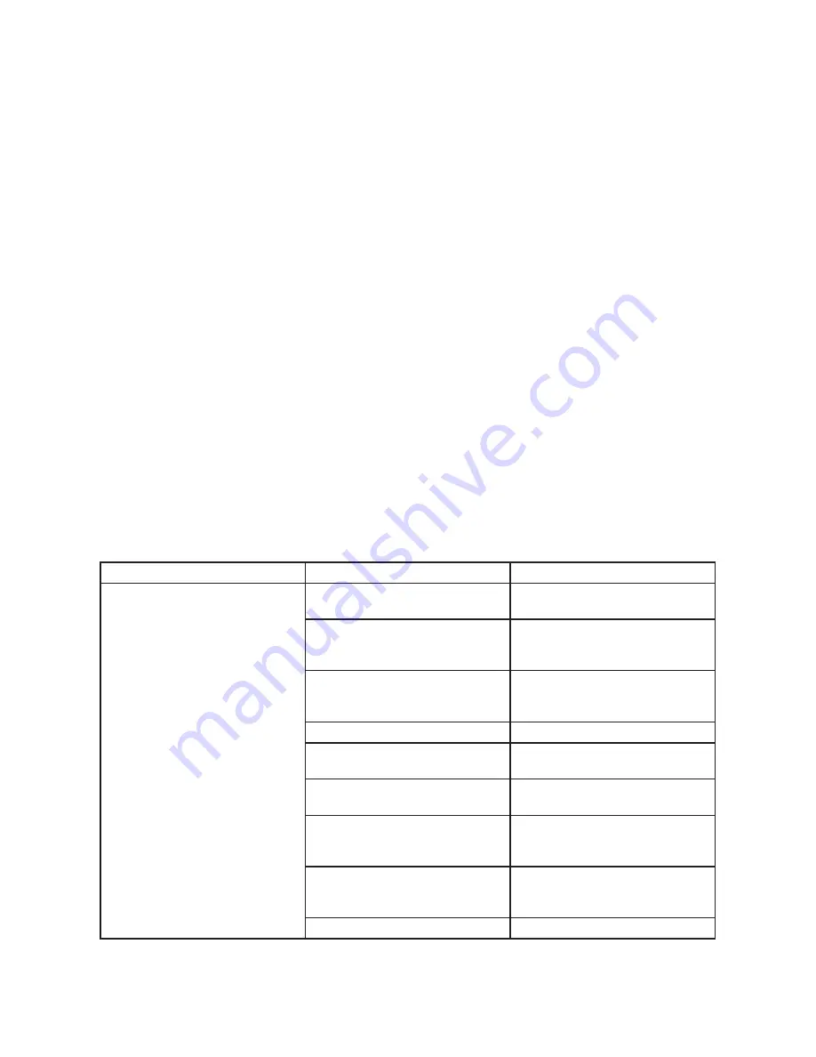 Meec 721-397 User Instructions Download Page 39