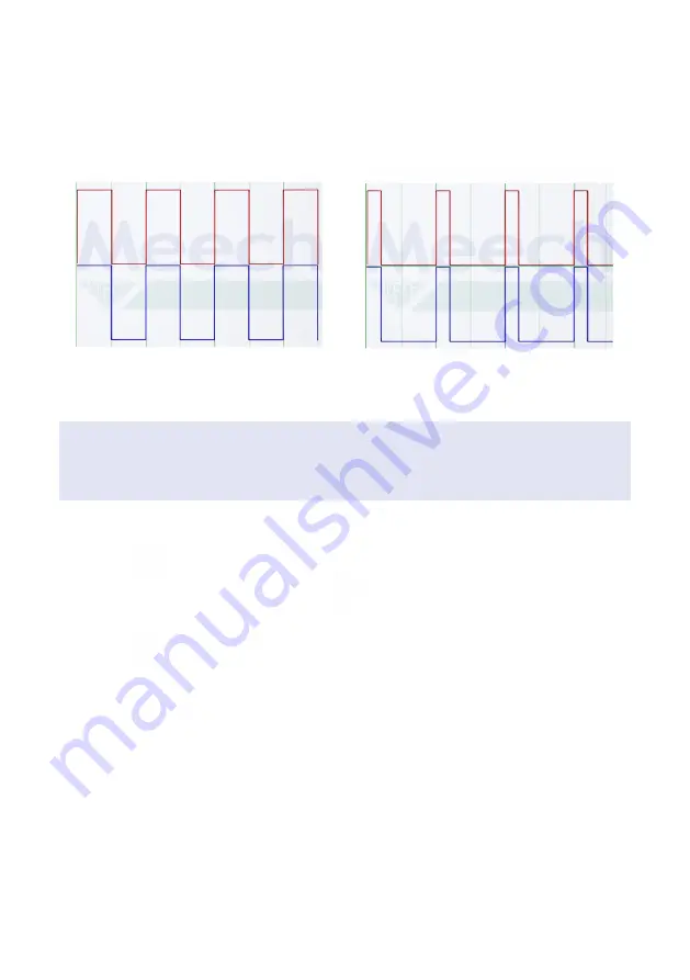 Meech 977CM Operating Manual Download Page 15