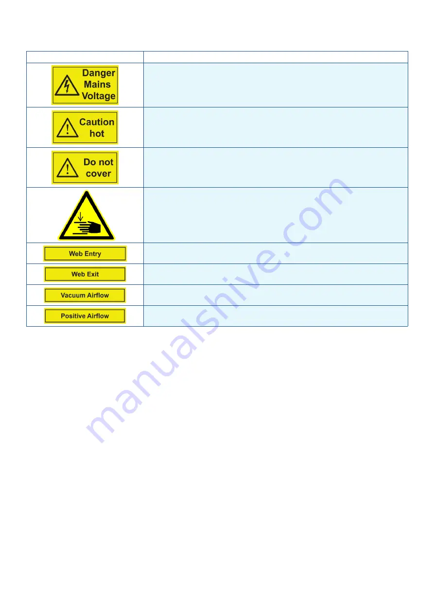 Meech ACR-0200 Скачать руководство пользователя страница 5