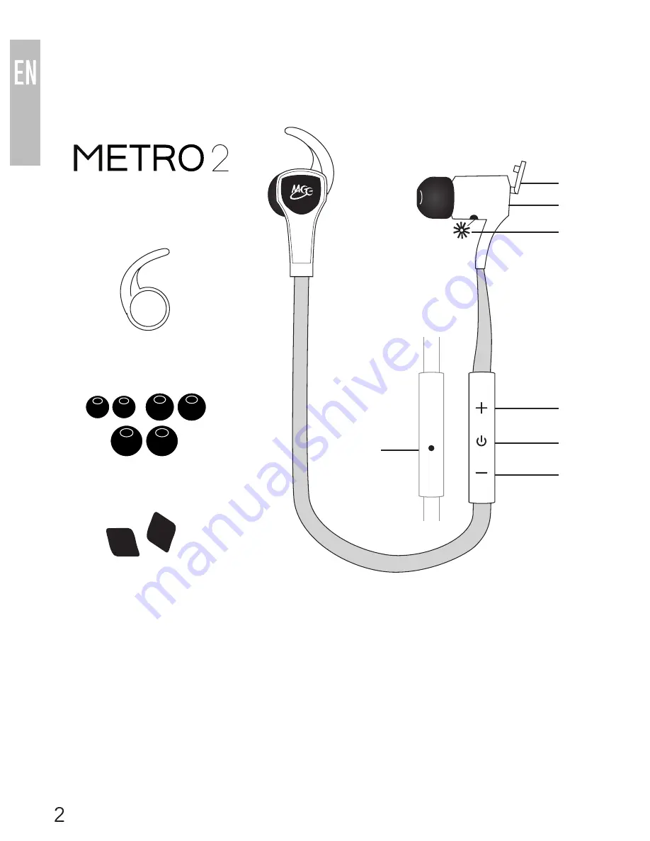 Meelectronics AF72 User Manual Download Page 4