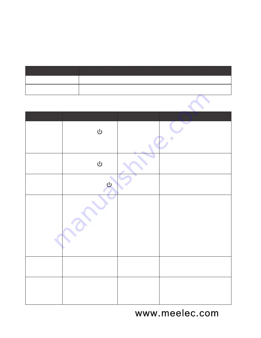 Meelectronics Air-Fi Matrix AF62 User Manual Download Page 25