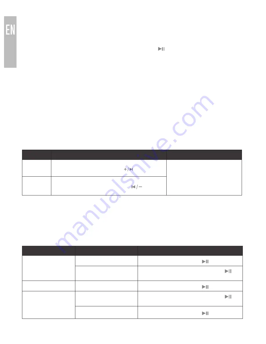 Meelectronics Air-fi rumble AF80 User Manual Download Page 6