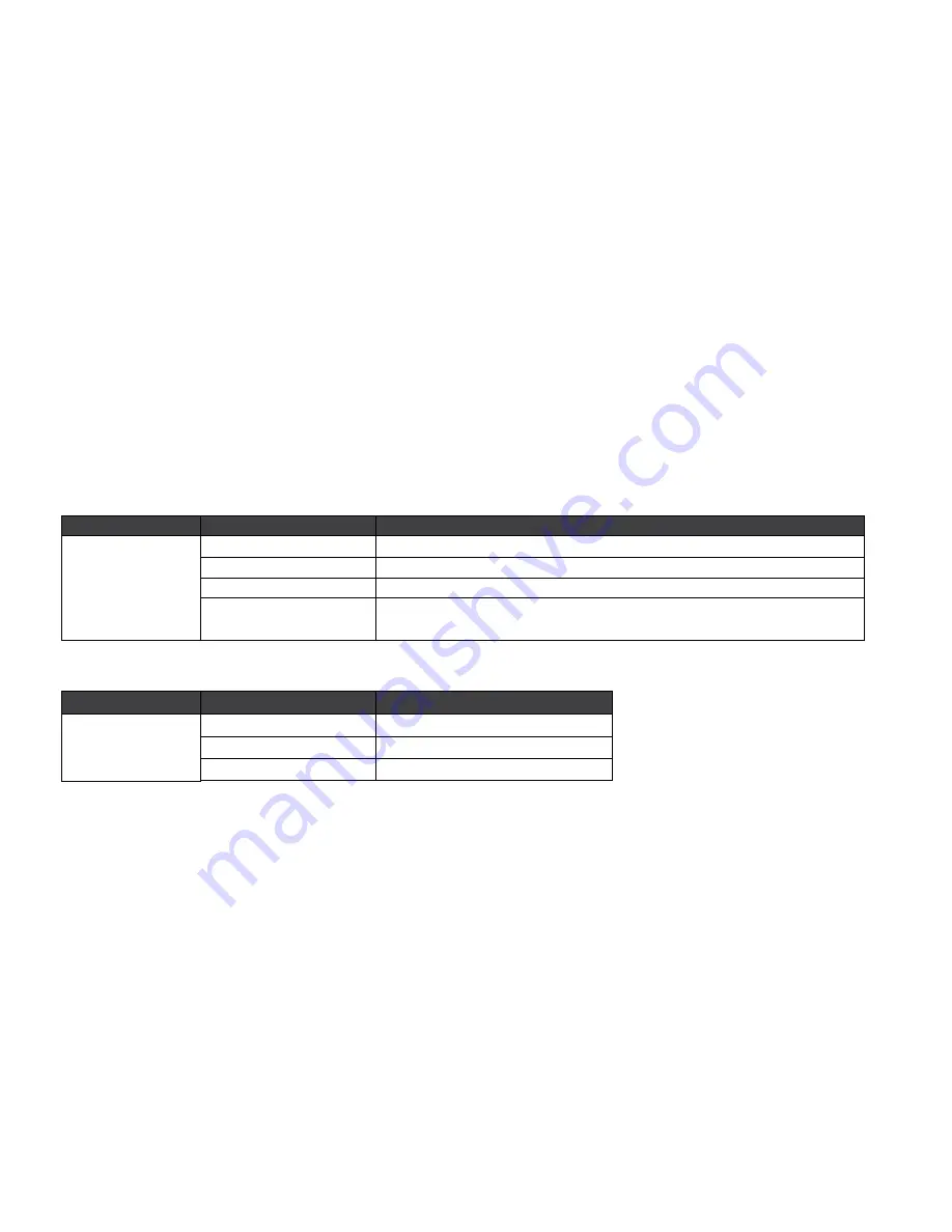 Meelectronics edm User Manual Download Page 15