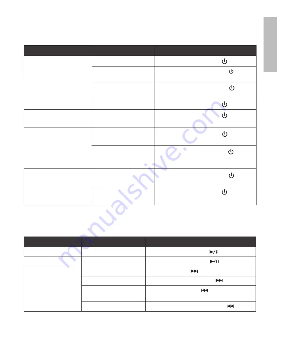 Meelectronics VENTURE AF52 User Manual Download Page 7