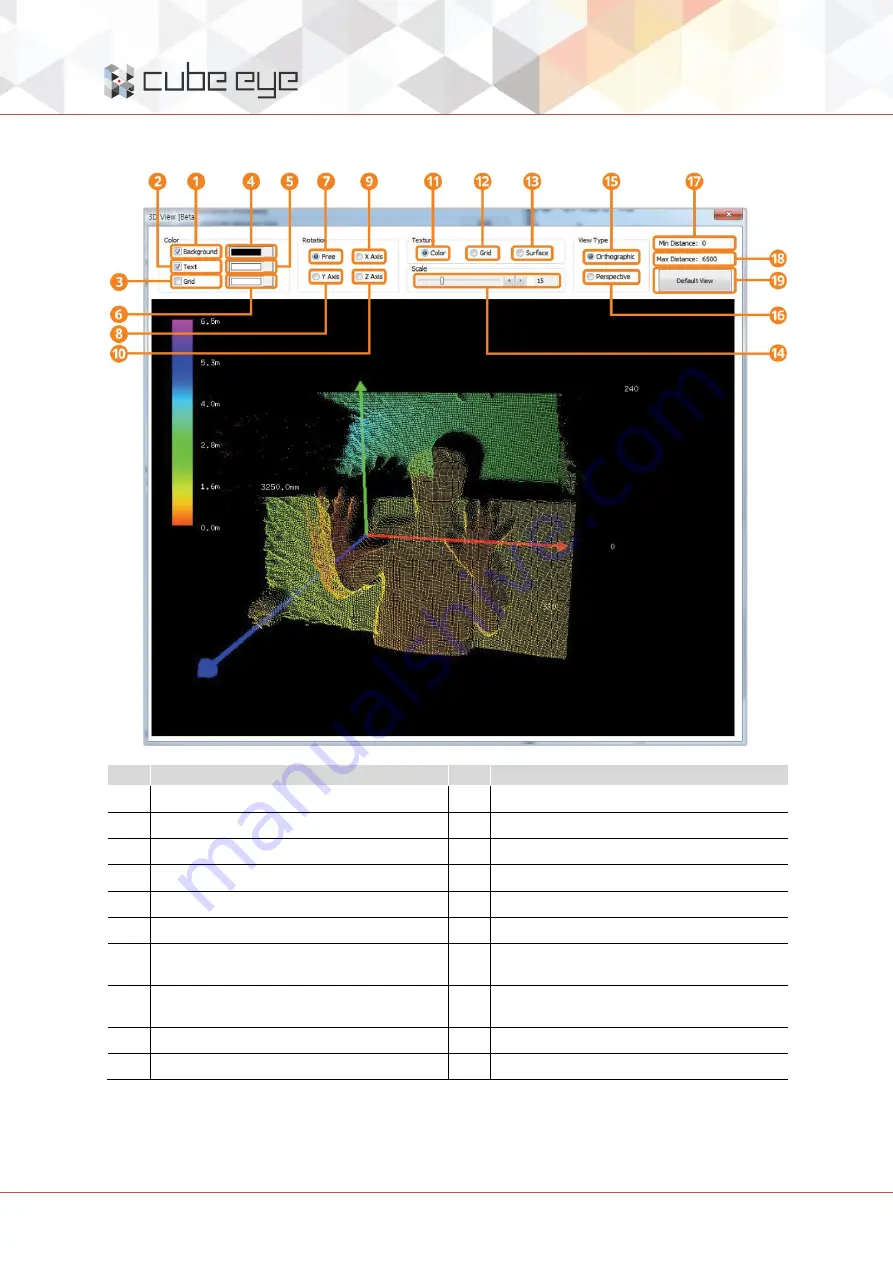 meerecompany Cube Eye RS5 A Series Скачать руководство пользователя страница 24