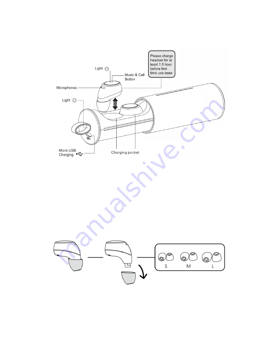 Mees MS01B Quick Start Manual Download Page 1