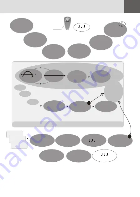 Mega Electronics FemiScan Instruction Manual Download Page 13