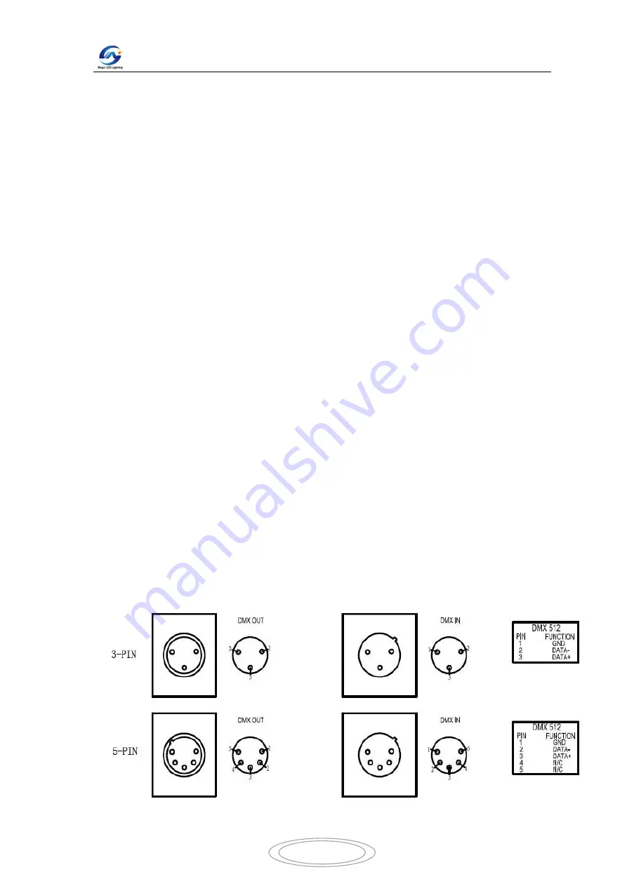 Mega LED Lighting MJ-1006C User Manual Download Page 5