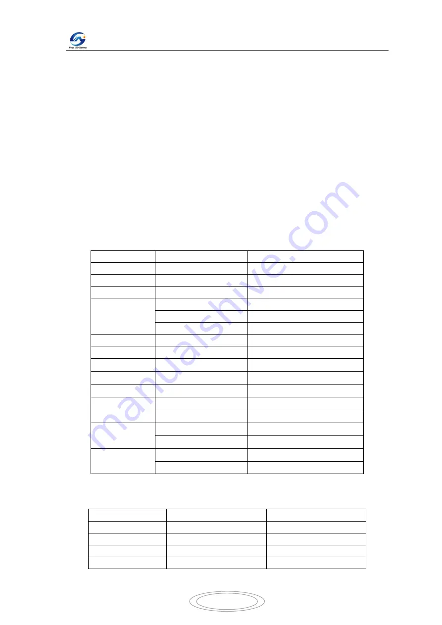 Mega LED Lighting MJ-1006C User Manual Download Page 11