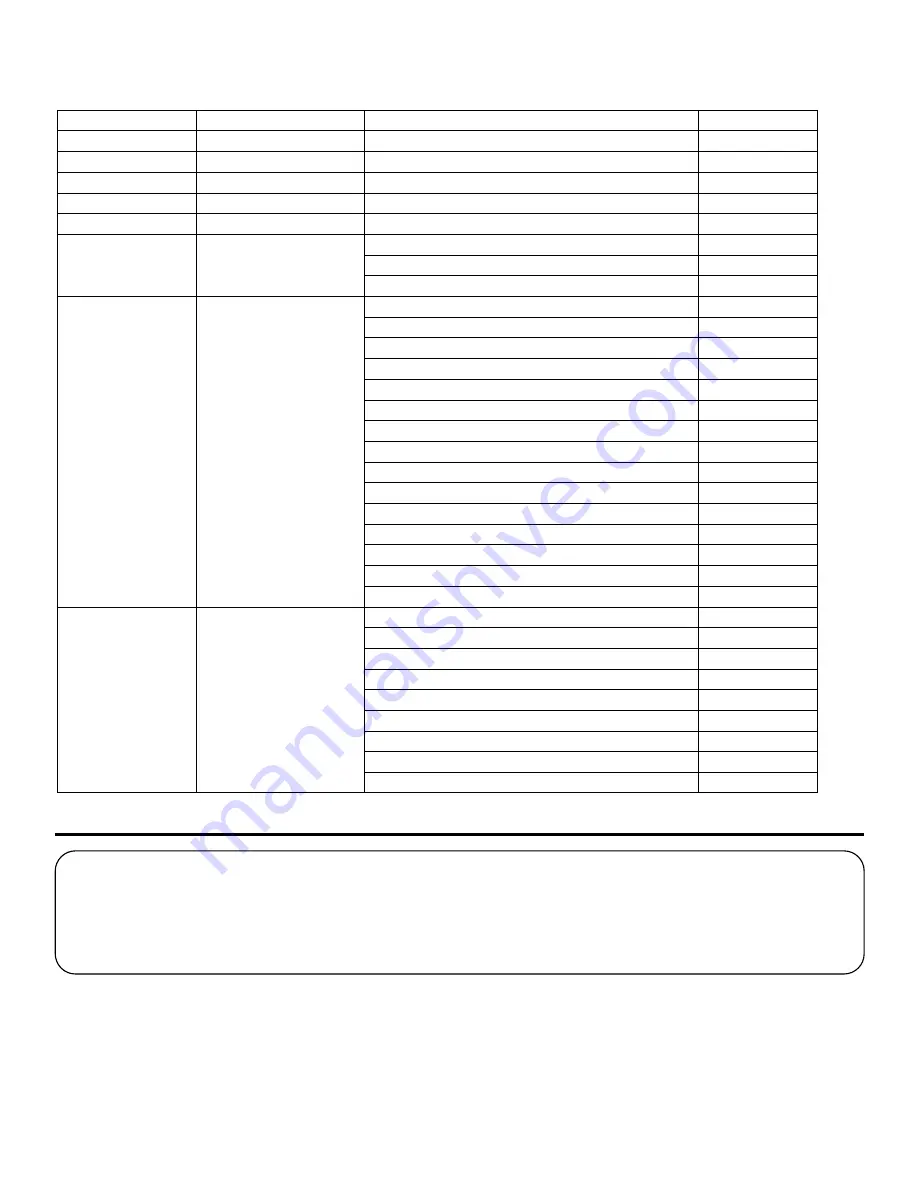 Mega Lite NOVA-LITE Q200 User Manual Download Page 9