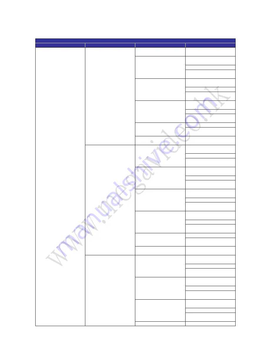 Mega Video MPV-720-M2 Manual Download Page 107