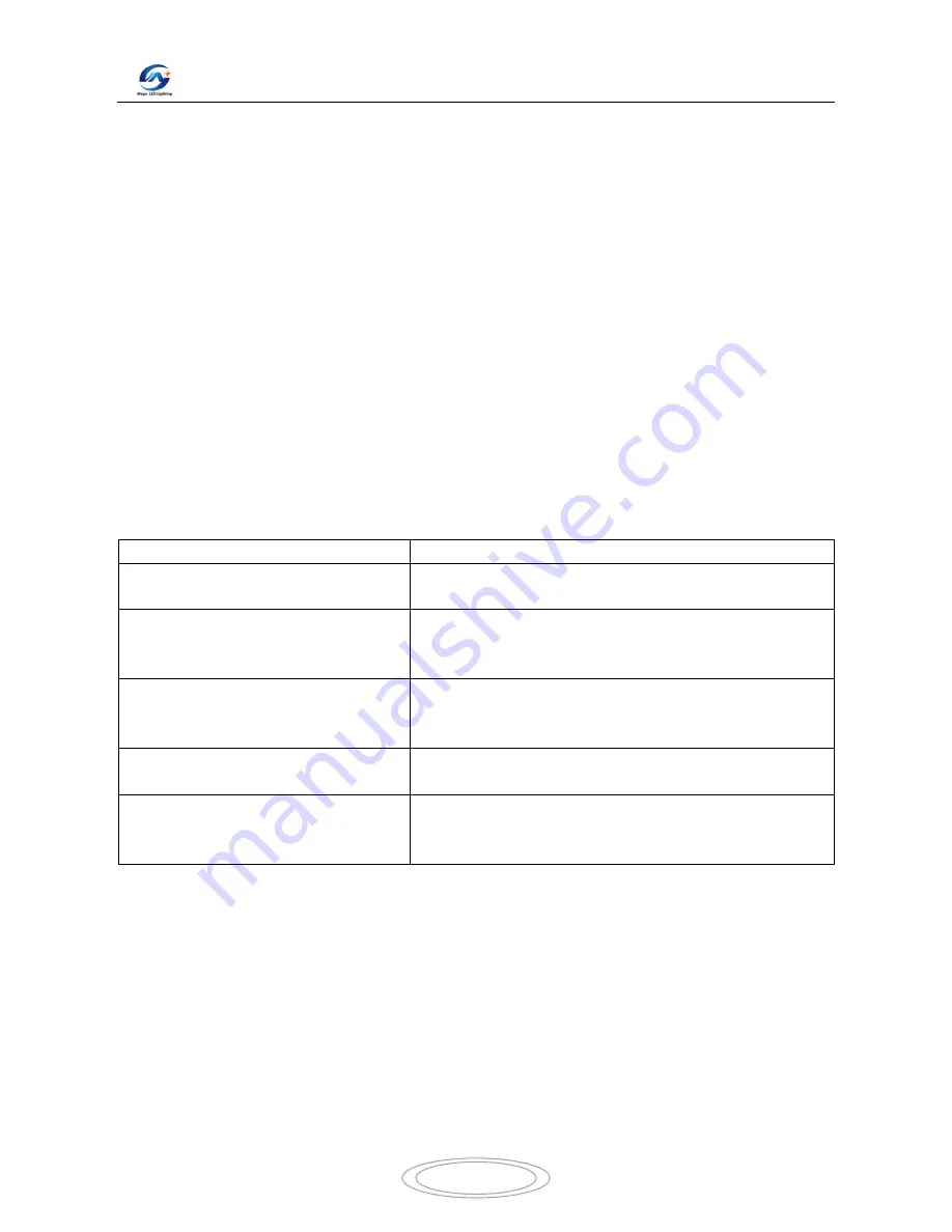 Mega BEAM230 MJ-1016A User Manual Download Page 11