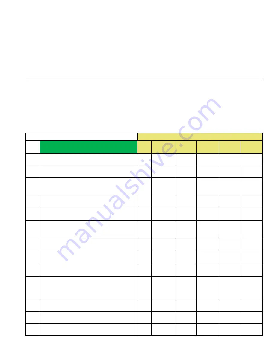 Mega MMP4 Maintenance Manual Download Page 36