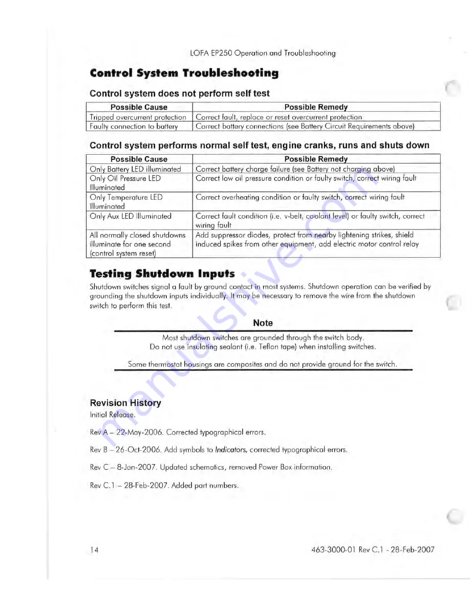 Mega MMP4 Maintenance Manual Download Page 90