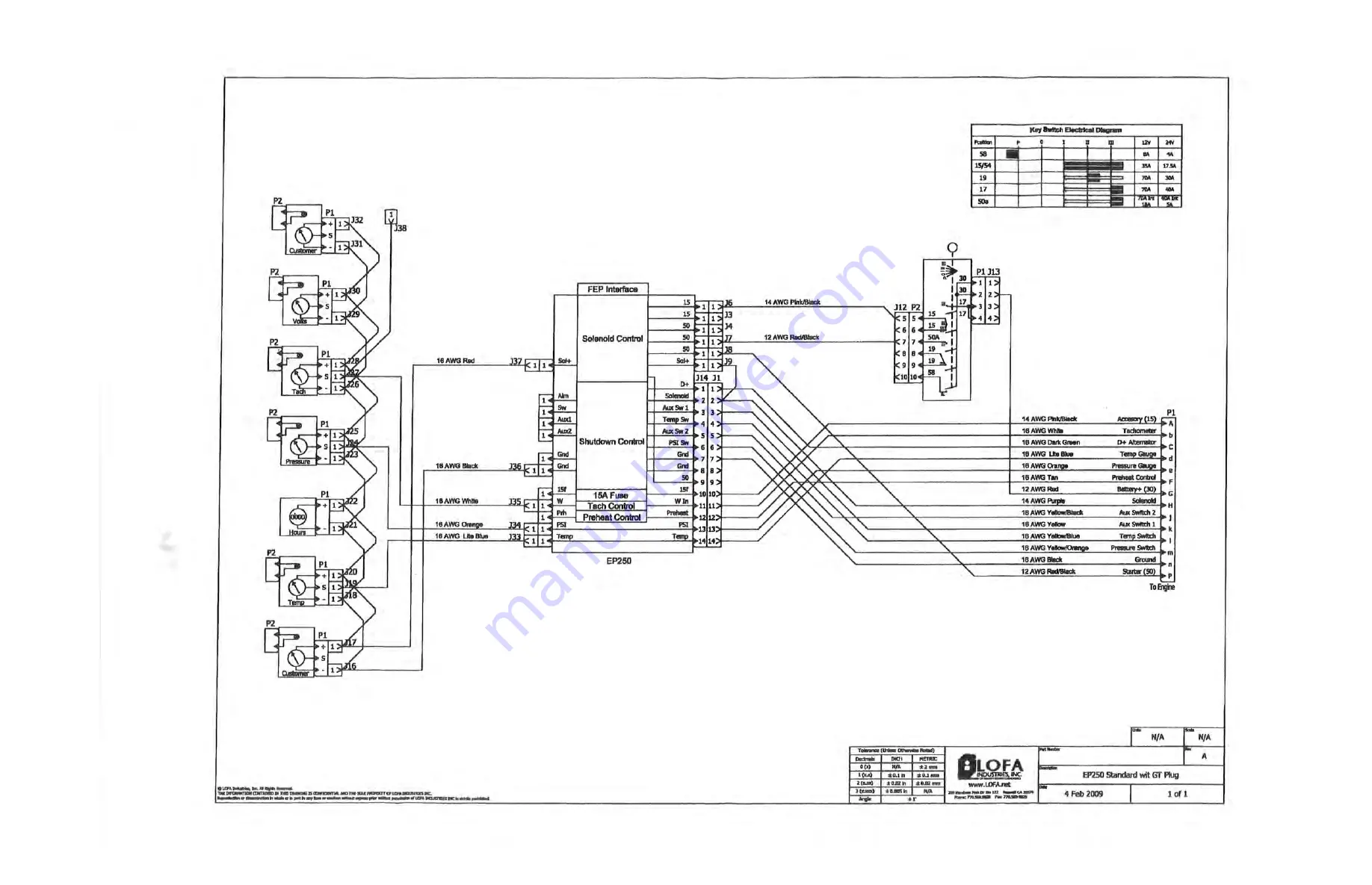 Mega MMP4 Maintenance Manual Download Page 96