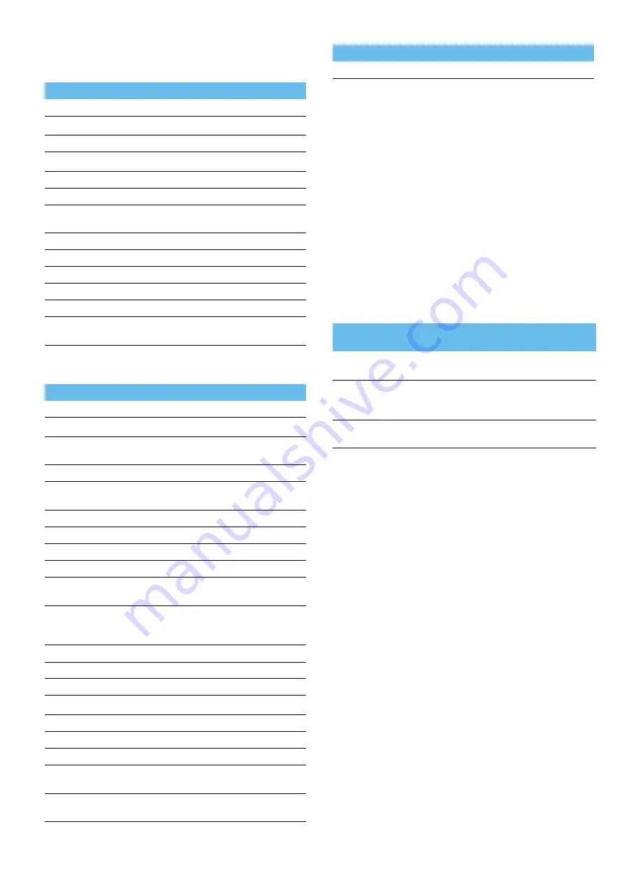 MEGAGEN MEG-ENGINE II Instructions For Use Manual Download Page 8