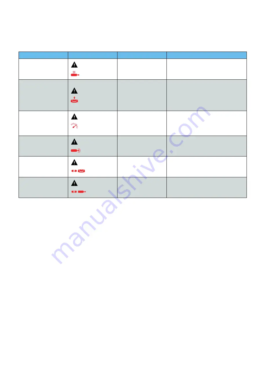 MEGAGEN MEG-ENGINE II Instructions For Use Manual Download Page 22