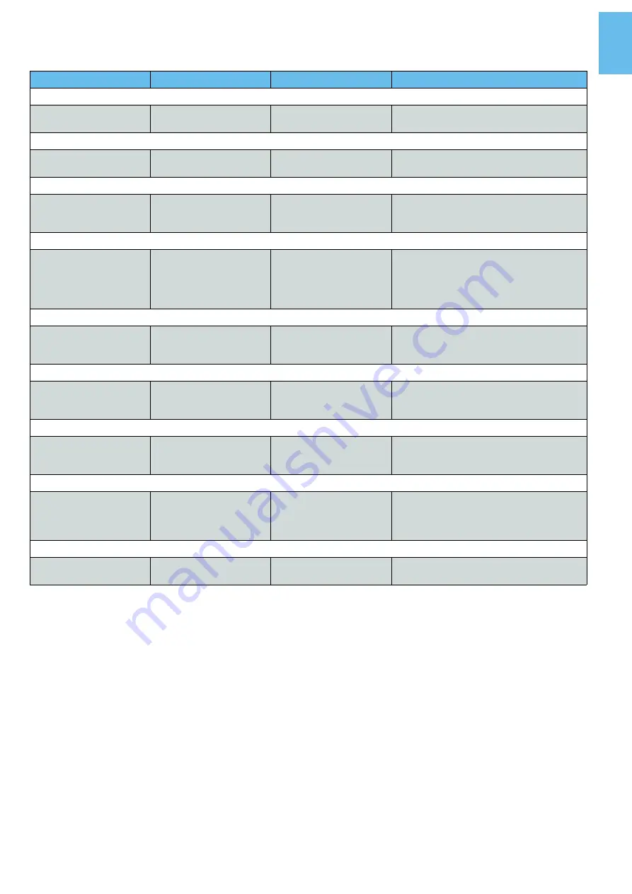 MEGAGEN MEG-ENGINE II Instructions For Use Manual Download Page 23