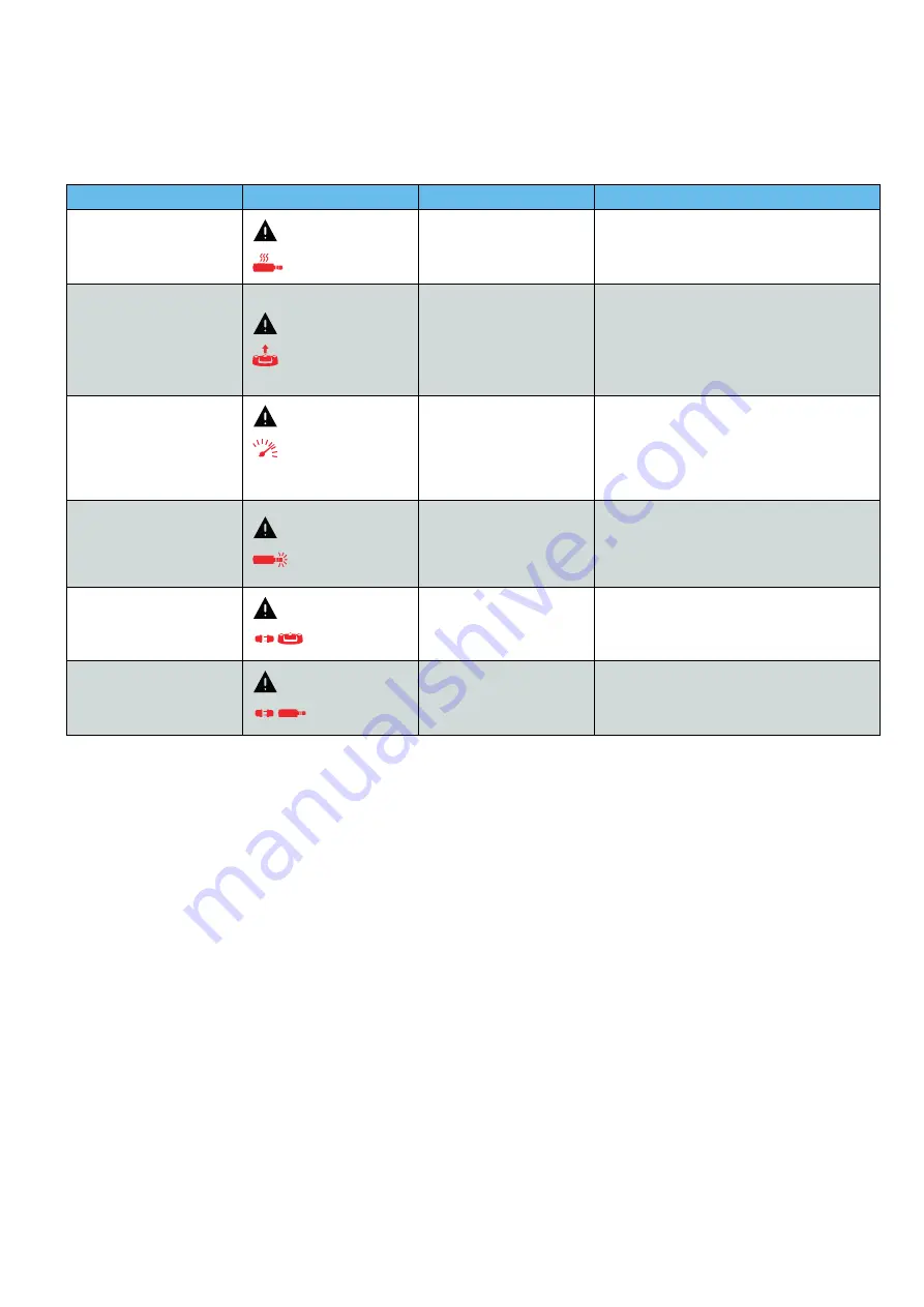 MEGAGEN MEG-ENGINE II Instructions For Use Manual Download Page 48