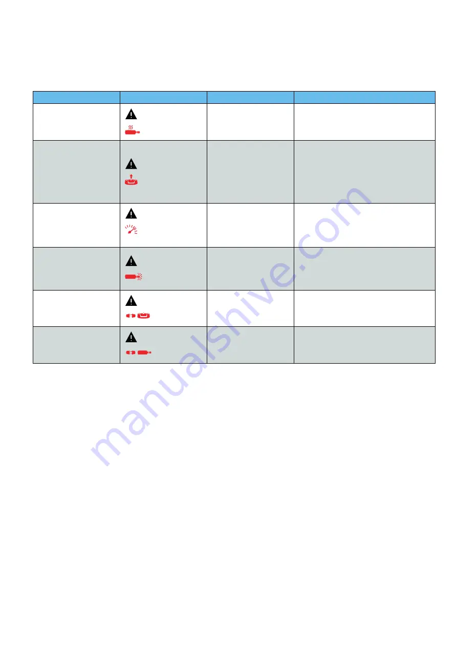 MEGAGEN MEG-ENGINE II Instructions For Use Manual Download Page 74