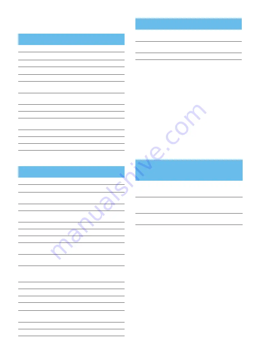 MEGAGEN MEG-ENGINE II Instructions For Use Manual Download Page 86