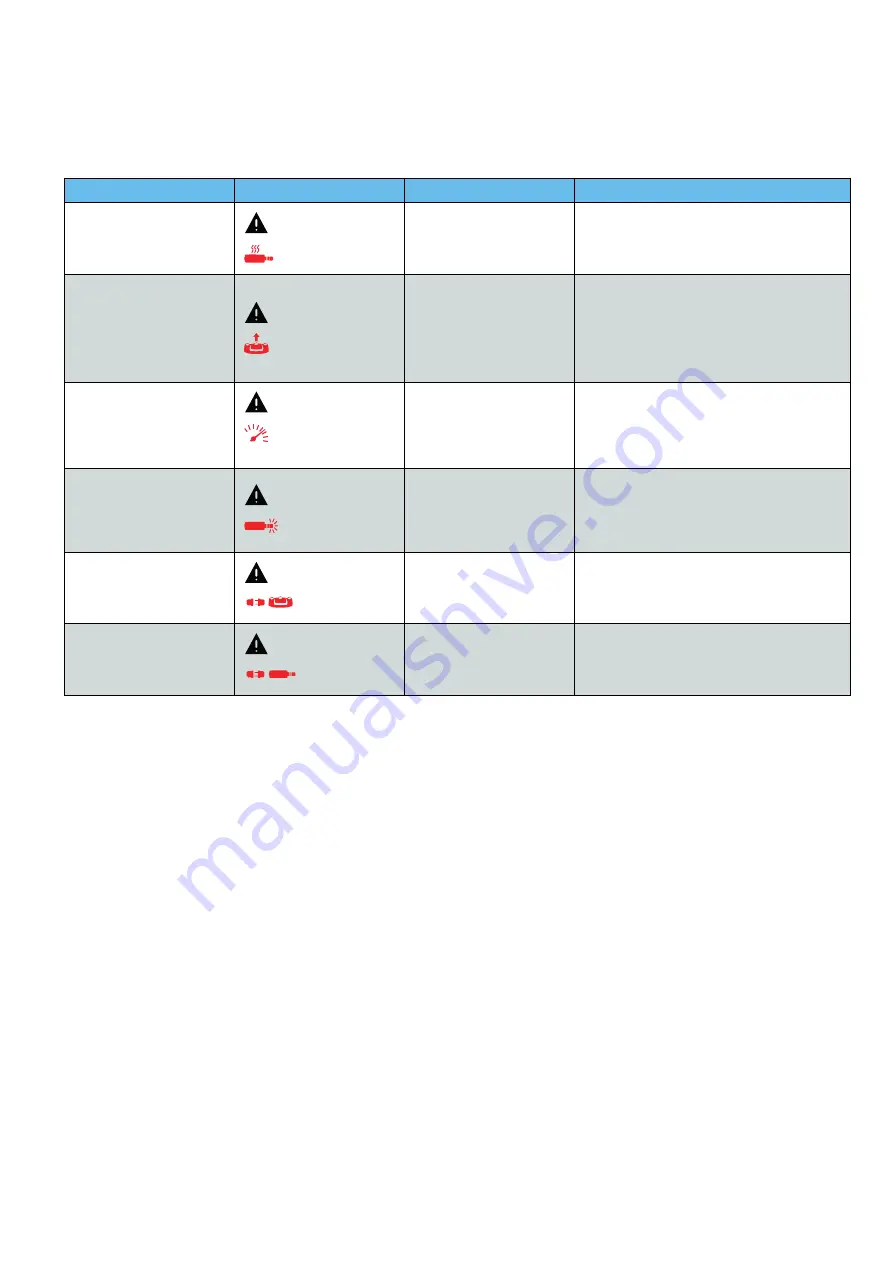 MEGAGEN MEG-ENGINE II Instructions For Use Manual Download Page 100