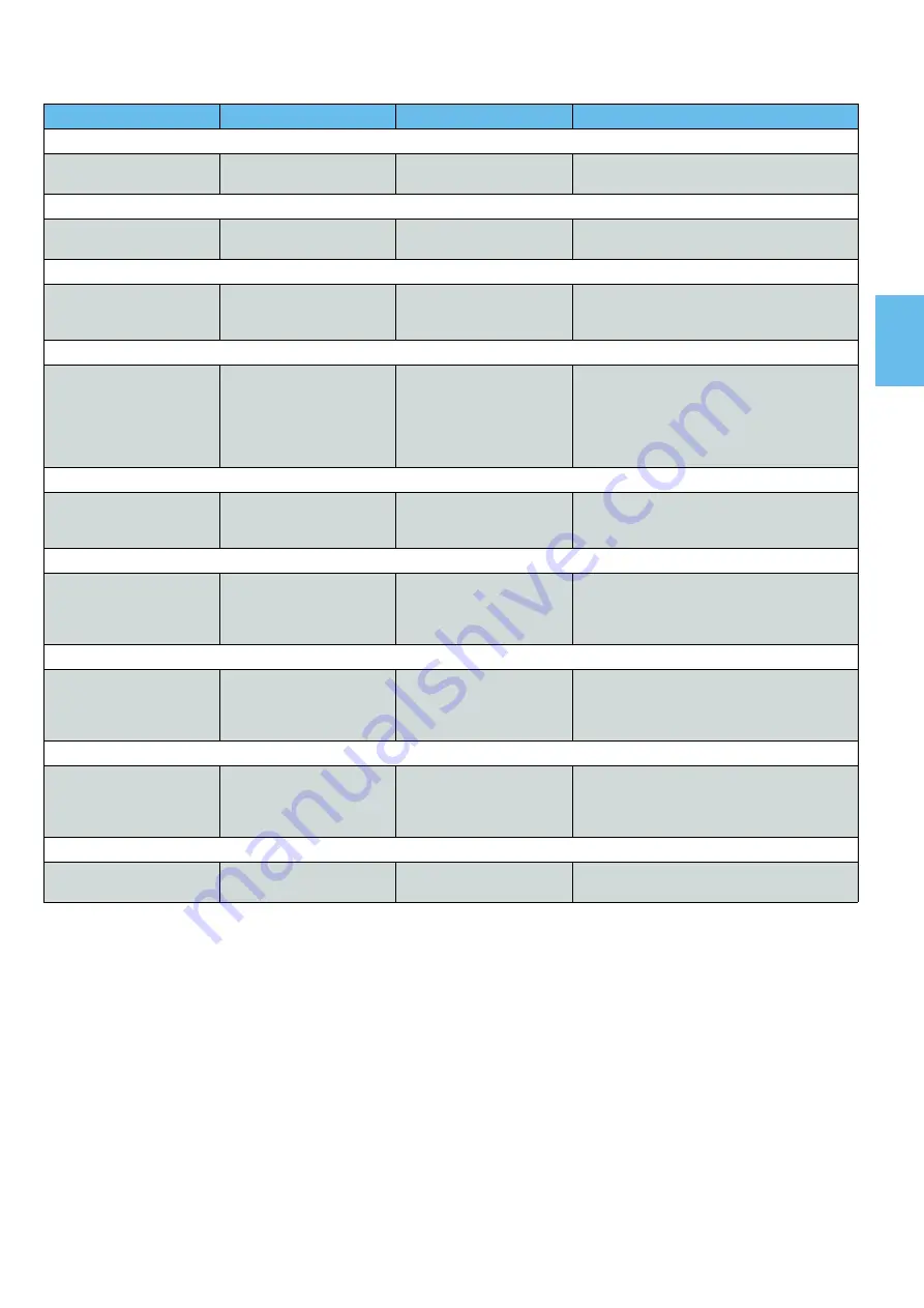 MEGAGEN MEG-ENGINE II Instructions For Use Manual Download Page 101