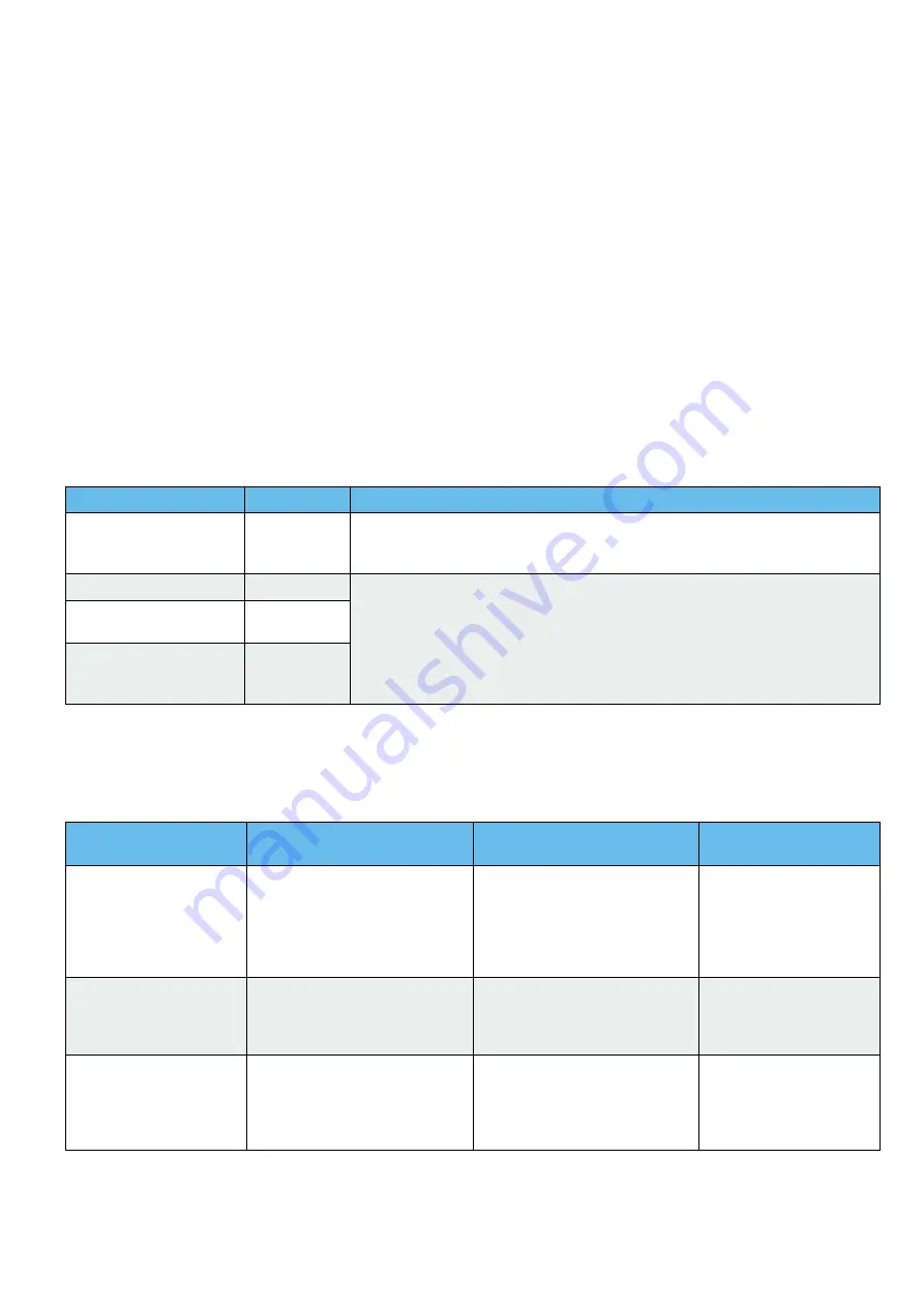 MEGAGEN MEG-ENGINE II Instructions For Use Manual Download Page 114