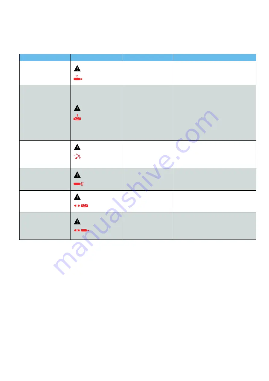 MEGAGEN MEG-ENGINE II Instructions For Use Manual Download Page 180