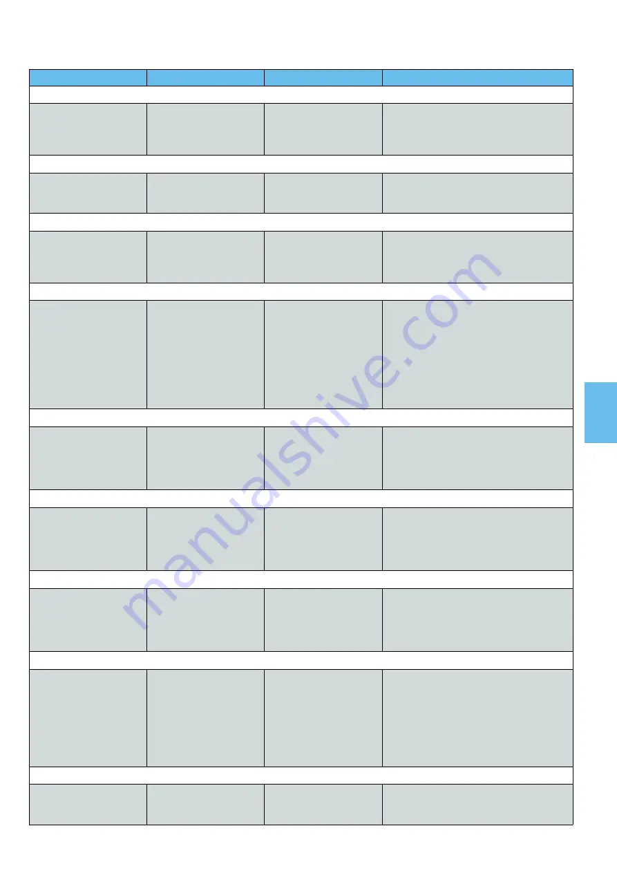 MEGAGEN MEG-ENGINE II Instructions For Use Manual Download Page 181