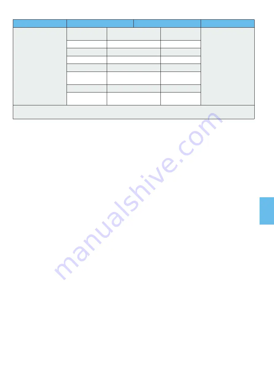 MEGAGEN MEG-ENGINE II Instructions For Use Manual Download Page 195