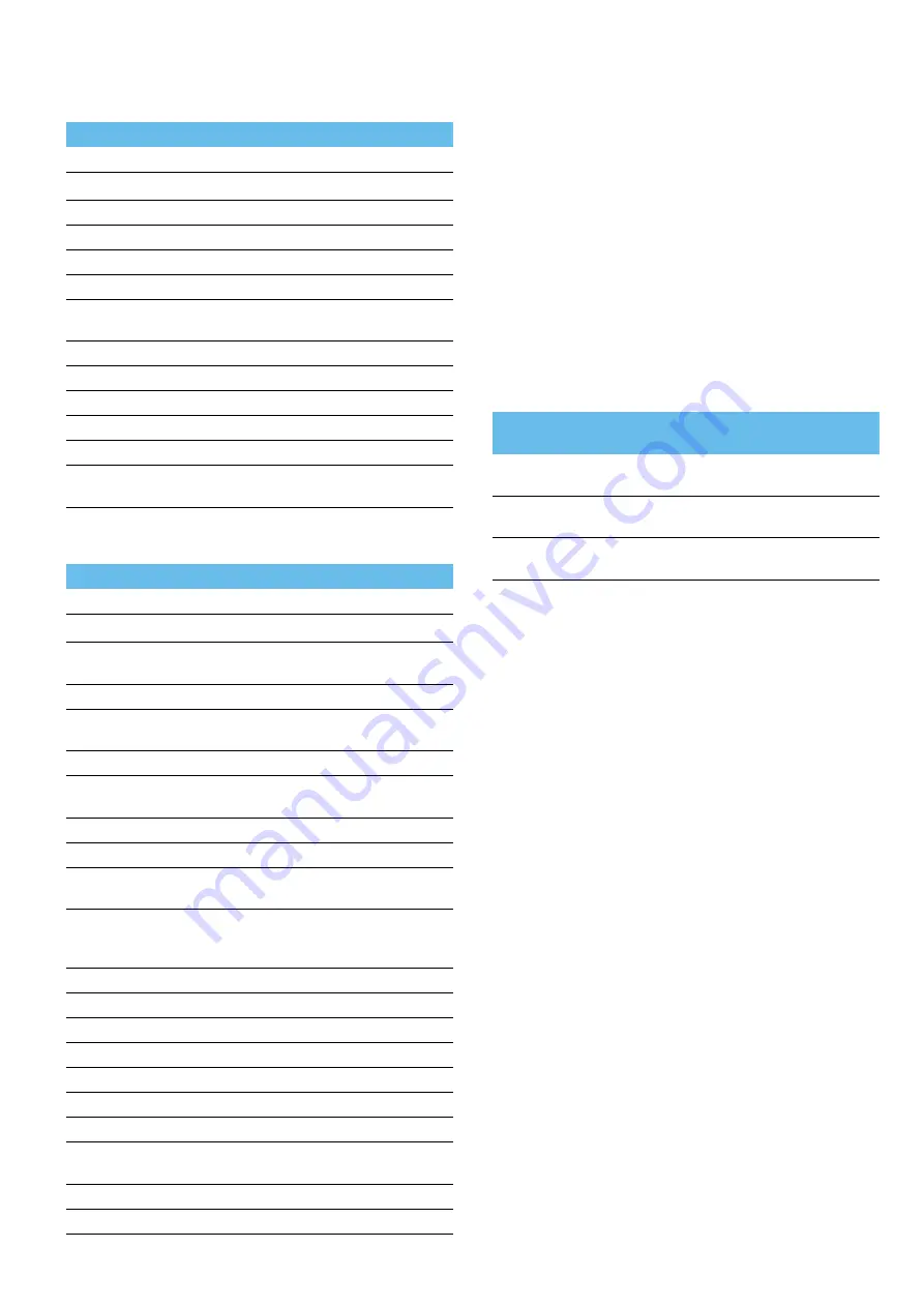 MEGAGEN MEG-ENGINE II Instructions For Use Manual Download Page 218