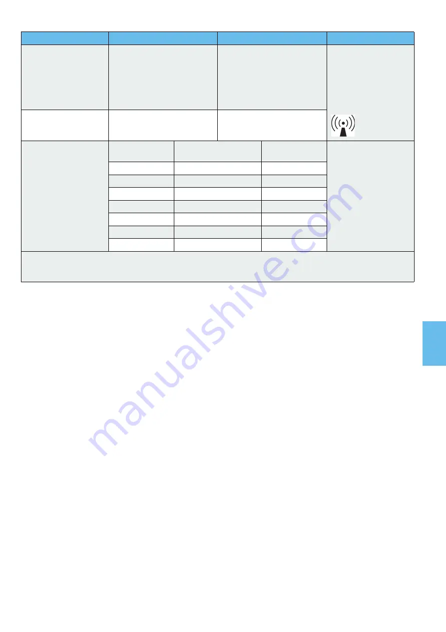 MEGAGEN MEG-ENGINE II Instructions For Use Manual Download Page 247