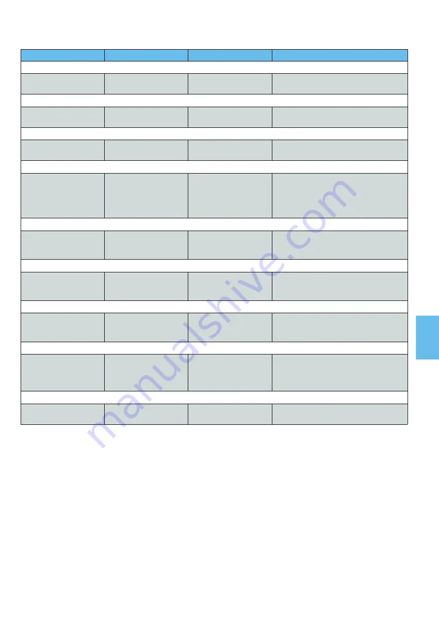 MEGAGEN MEG-ENGINE II Instructions For Use Manual Download Page 259