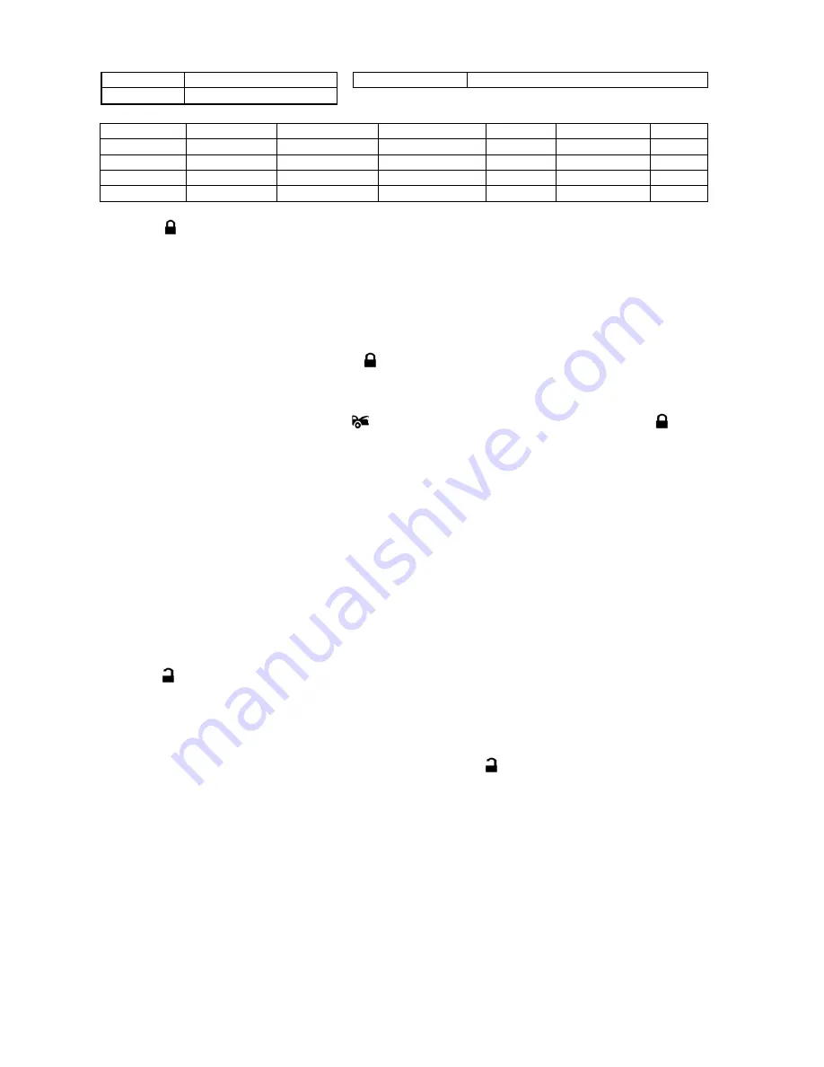 Megalarm MEGA 474 Installation And Operation Manual Download Page 9