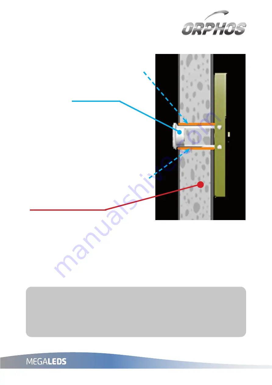 Megaleds Orphos Installation Handbook Download Page 41