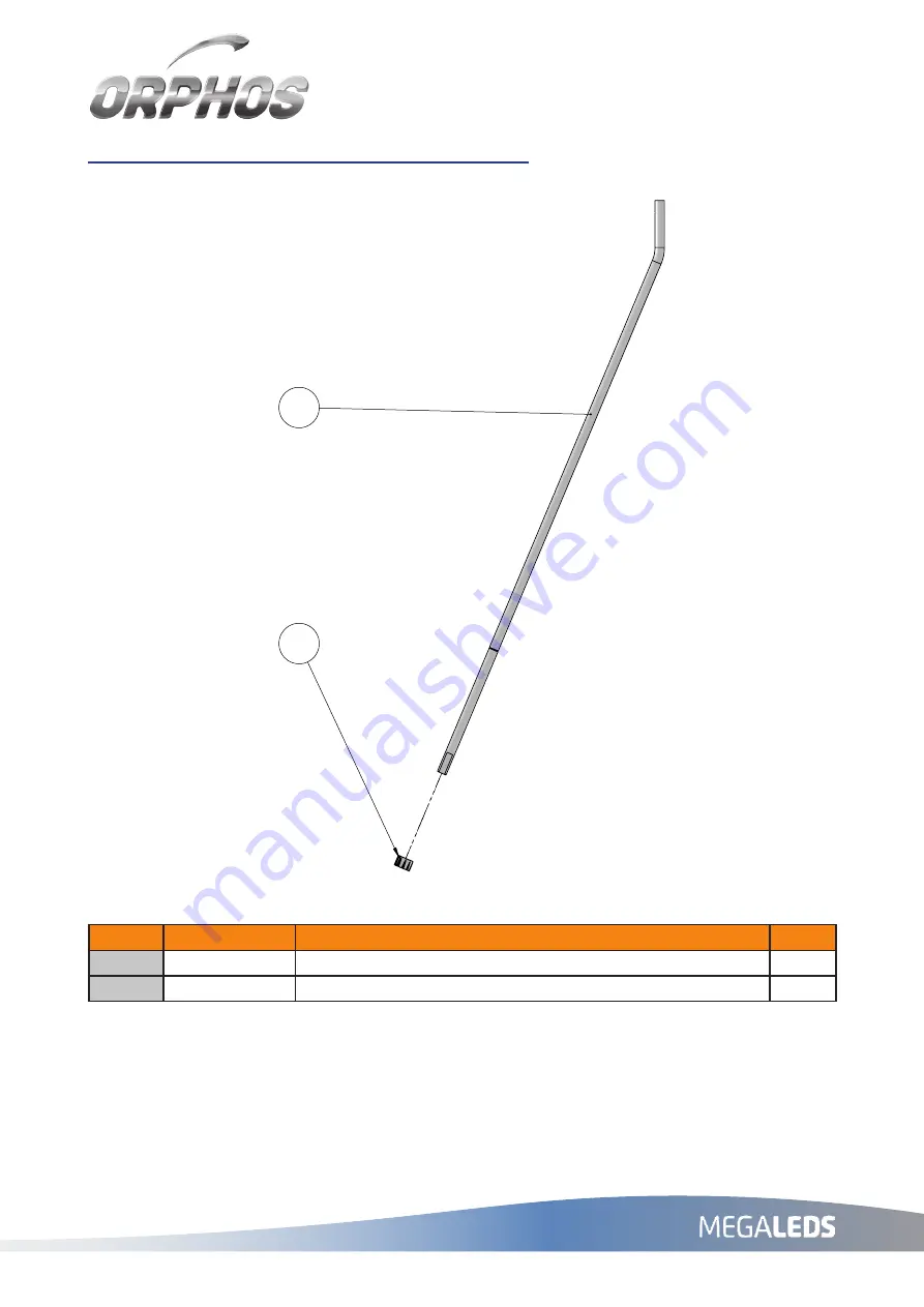 Megaleds Orphos Installation Handbook Download Page 86