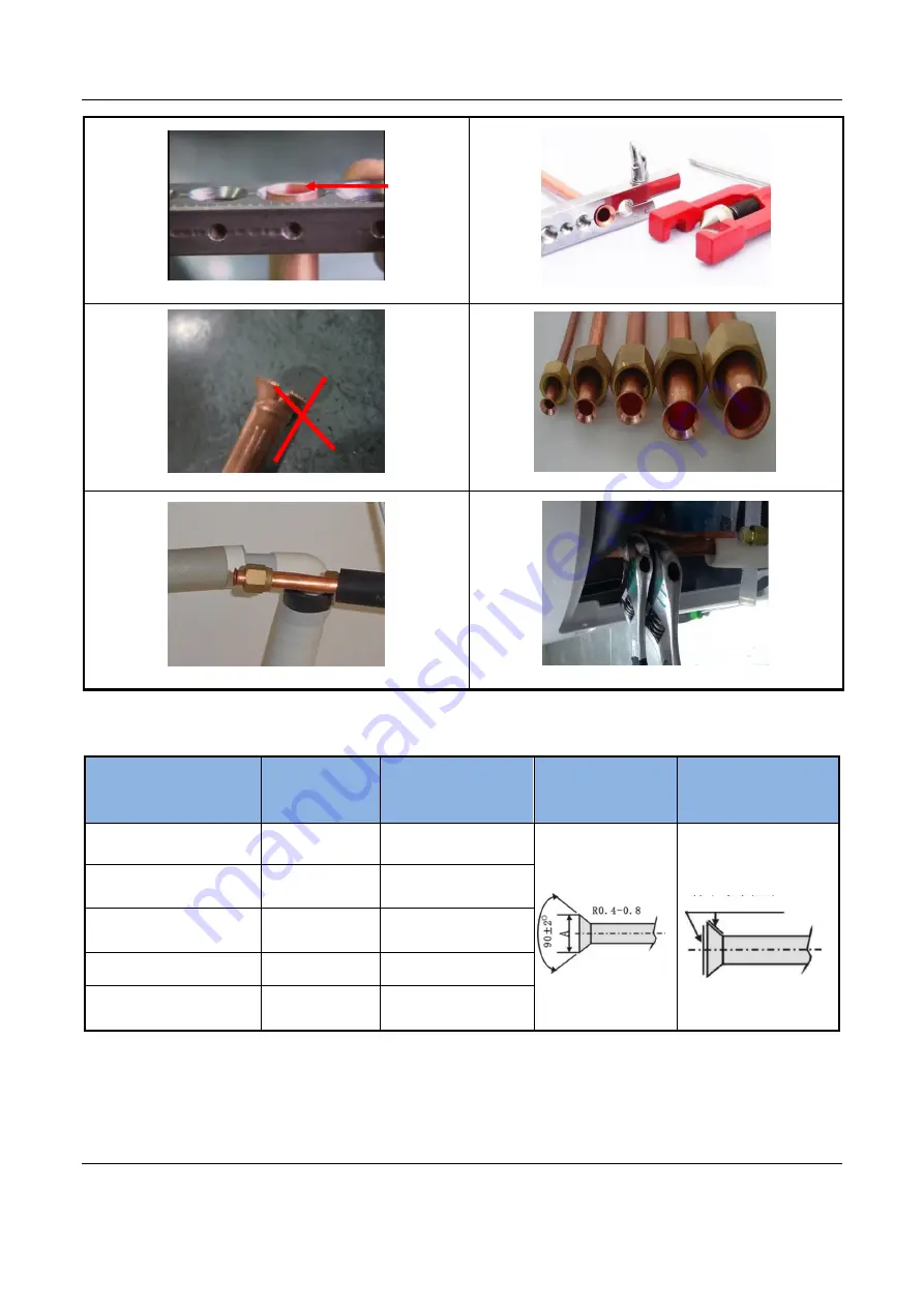 MegaLife ARV Series Service Manual Download Page 26