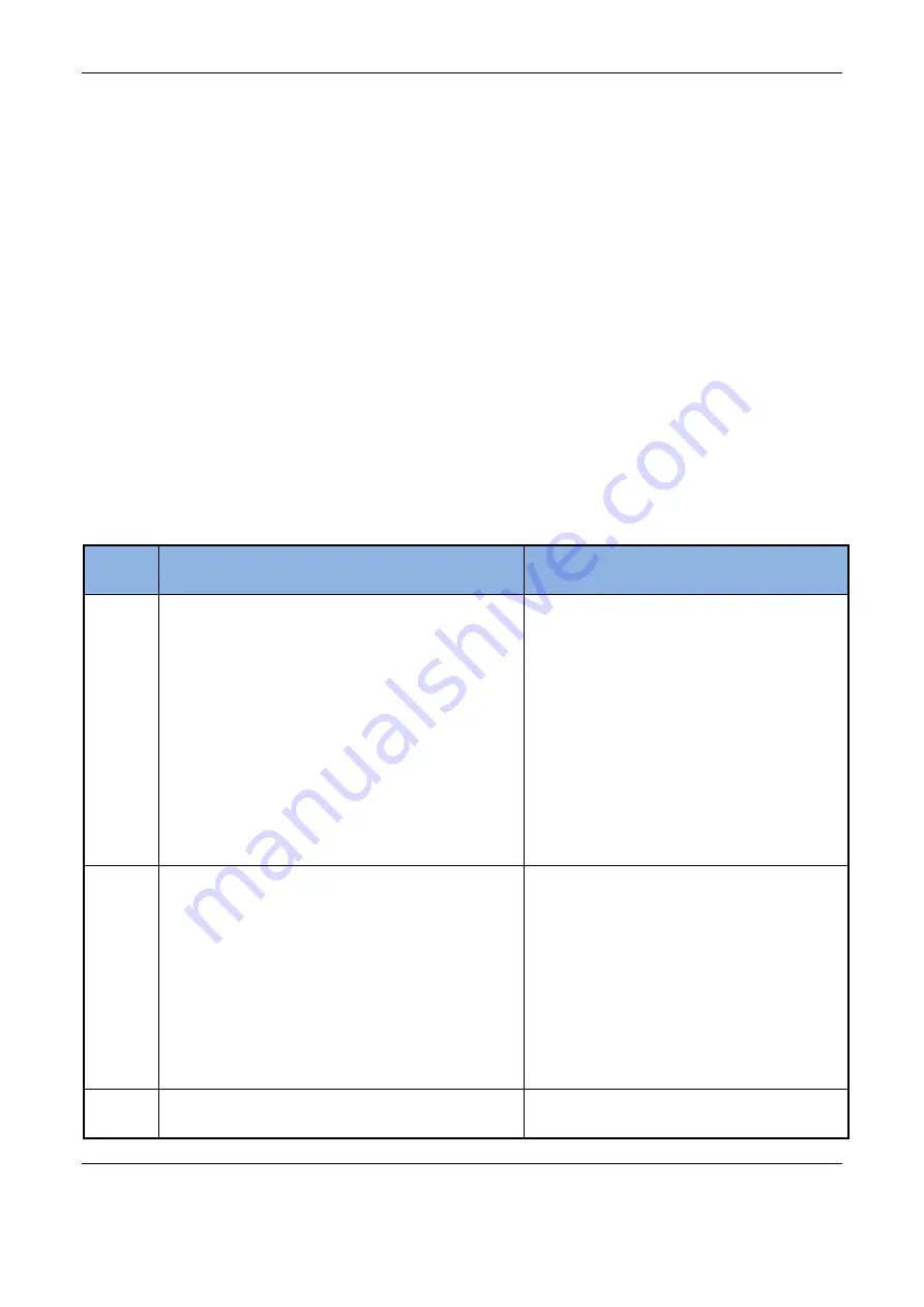 MegaLife ARV Series Service Manual Download Page 135