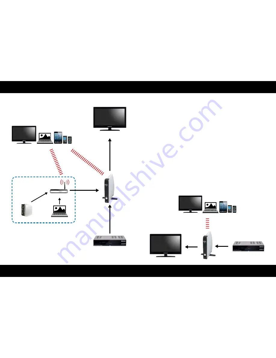 Megasat MEG-910W User Manual Download Page 16